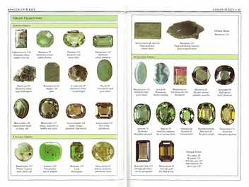 Паперова книга «Gemstones», автор Келлі Холл - фото №5 - мініатюра