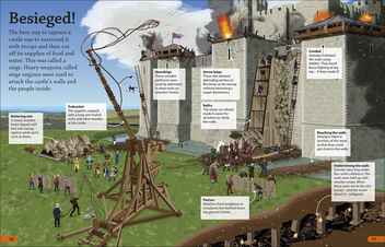 Бумажная книга «DKfindout! Castles », автор Филип Стил - фото №7 - миниатюра