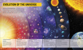 Бумажная книга «SuperSpace. The furthest, largest, most incredible features of our universe» - фото №5 - миниатюра