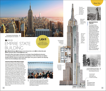 Паперова книга «New York City» - фото №4 - мініатюра