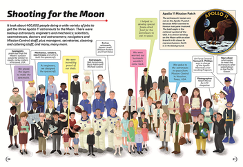 Бумажная книга «Imagine You Were There... Walking on the Moon», автор Кэрин Дженнер - фото №3 - миниатюра