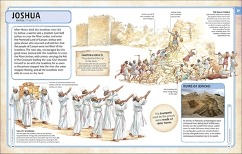 Бумажная книга «Bible Characters Visual Encyclopedia» - фото №7 - миниатюра
