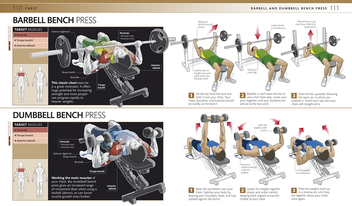 Бумажная книга «Strength Training. The Complete Step-by-Step Guide to a Stronger, Sculpted Body» - фото №5 - миниатюра