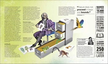 Бумажная книга «Scientists Who Changed History» - фото №11 - миниатюра
