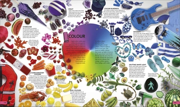 Бумажная книга «Wow! The Visual Encyclopedia of Everything» - фото №8 - миниатюра