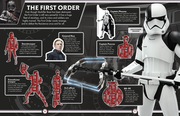 Паперова книга «Star War The Last Jedi Ultimate Sticker Collection», автор Девід Фентіман - фото №3 - мініатюра