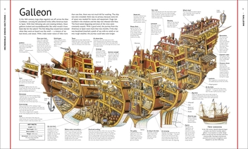 Бумажная книга «Stephen Biesty's Incredible Cross-Sections», автор Ричард Платт - фото №5 - миниатюра