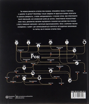 Бумажная книга «Інфорок. Історія рок-музики», авторов Эрнесто Ассанте, Джулия де Амичис - фото №2 - миниатюра