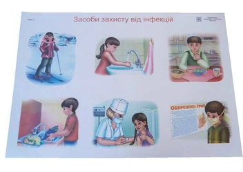 Бумажная книга «Комплект плакатів. Основи здоров`я 2 клас», автор Оксана Лабащук - фото №2 - миниатюра