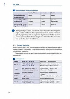Бумажная книга «Grundwissen Grammatik: Fit für den Bachelor» - фото №2 - миниатюра