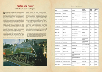 Бумажная книга «All Aboard! Remembering Britain's Railways», автор Джулиан Холланд - фото №7 - миниатюра