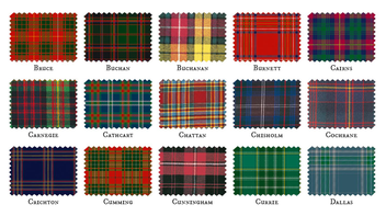 Бумажная книга «Collins Scotland Clans and Tartans Map: Over 170 Arms, Official Insignia, Crests and Tartans of Scottish Clans» - фото №5 - миниатюра