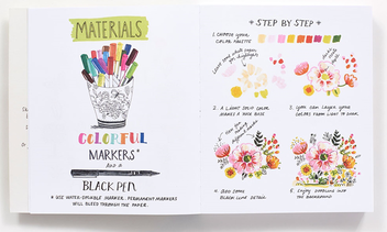 Паперова книга «Draw Every Day, Draw Every Way (Guided Sketchbook)», автор Дженніфер Льюїс - фото №3 - мініатюра