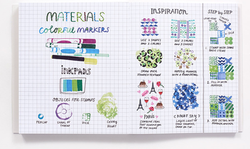 Паперова книга «Draw Every Day, Draw Every Way (Guided Sketchbook)», автор Дженніфер Льюїс - фото №5 - мініатюра