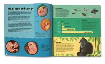 Бумажная книга «We are All Animals», авторов Бен Хоар, Кристофер Ллойд - фото №4 - миниатюра