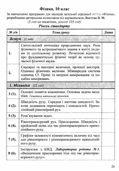 Бумажная книга «Календарно-тематичне планування з фізики. 7–11 класи», автор О. Чиж - фото №5 - миниатюра
