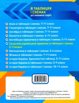 Бумажная книга «Сучасний український правопис в таблицях і схемах. 5-11 класи » - фото №2 - миниатюра
