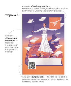 Паперова книга «Леся. Мандрівний клубочок», автор Наталка Малетич - фото №2 - мініатюра
