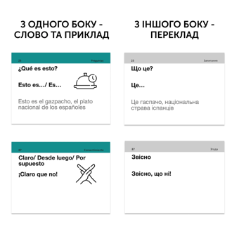 Бумажная книга «Іспанська на щодень (105 карток)» - фото №3 - миниатюра