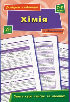 Бумажная книга «Довідник у таблицях. 7–11 класи (комплект із 4 книг)», авторов Александр Роганин, Наталья Столяревская, Наталья Островерховая - фото №8 - миниатюра