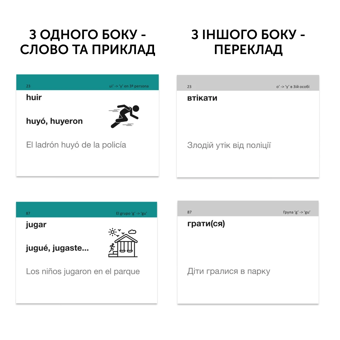 Бумажная книга «Іспанські неправильні дієслова (105 карток)» - фото №2 - миниатюра