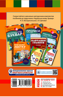 Электронная книга «Орієнтовний календарний план до підручника «Українська мова. Буквар» Н. О. Воскресенської, І. В. Цепової. 1 клас», автор Ирина Цепова - фото №2 - миниатюра