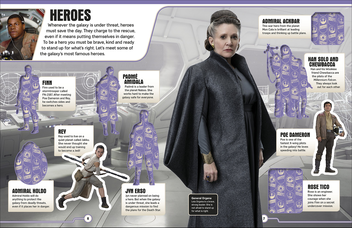 Паперова книга «Star Wars™ Ultimate Sticker Collection. More than 1000 Stickers», автор Шарі Ласт - фото №4 - мініатюра