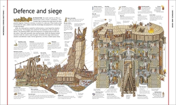 Паперова книга «Stephen Biesty's Cross-Sections Castle», автор Річард Плат - фото №4 - мініатюра