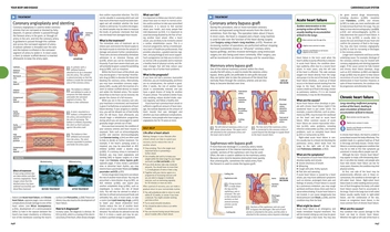 Бумажная книга «BMA Complete Home Medical Guide. The Essential Reference for Every Family» - фото №4 - миниатюра