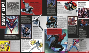 Бумажная книга «Spider-Man Inside the World of Your Friendly Neighbourhood Hero», авторов Мэттью К. Мэннинг, Стэн Ли - фото №5 - миниатюра