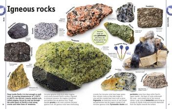 Паперова книга «The Rock and Gem Book» - фото №5 - мініатюра