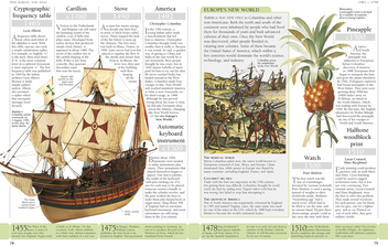 Бумажная книга «1000 Inventions and Discoveries», автор Роджер Бриджмен - фото №4 - миниатюра