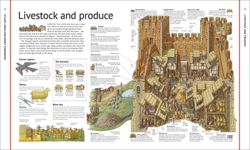 Паперова книга «Stephen Biesty's Cross-Sections Castle», автор Річард Плат - фото №5 - мініатюра