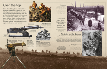 Бумажная книга «World War I» - фото №5 - миниатюра