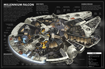 Паперова книга «Star Wars. The Force Awakens Incredible Cross Sections» - фото №6 - мініатюра