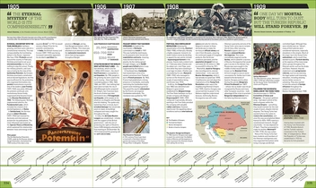 Бумажная книга «History Year by Year. The Ultimate Visual Guide To the Events That Shaped the World» - фото №16 - миниатюра