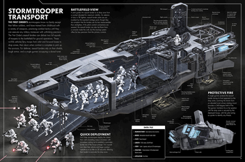 Паперова книга «Star Wars. The Force Awakens Incredible Cross Sections» - фото №7 - мініатюра