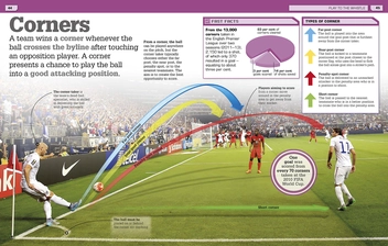 Паперова книга «Goal! Football As You've Never Seen It Before» - фото №7 - мініатюра