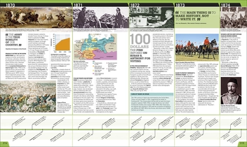 Бумажная книга «History Year by Year. The Ultimate Visual Guide To the Events That Shaped the World» - фото №19 - миниатюра