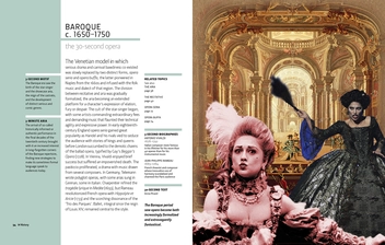 Паперова книга «30-Second Opera: The 50 Crucial Concepts, Roles and Performers, each explained in Half a Minute» - фото №4 - мініатюра
