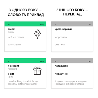 Бумажная книга «500 карток для вивчення англійської мови. A2 Pre-Intermediate» - фото №5 - миниатюра