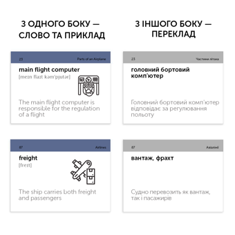 Бумажная книга «Aviation English. 105 карток» - фото №6 - миниатюра