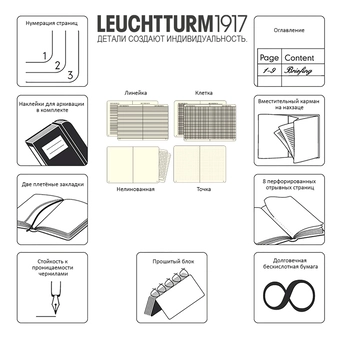  «Блокнот Leuchtturm1917 в клетку Винный (359694)», бренда Leuchtturm1917 - фото №4 - миниатюра