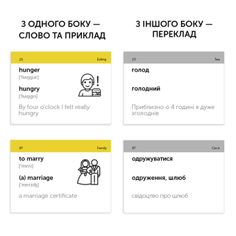 Бумажная книга «500 карток для вивчення англійської мови. В1.1 Intermediate» - фото №10 - миниатюра
