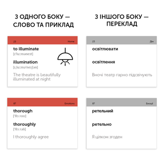 Бумажная книга «500 карток для вивчення англійської мови. B2.2 Upper-Intermediate» - фото №9 - миниатюра