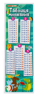 Paper book «Double-sided bookmark. Multiplication table (from 1 to 10)‬‬» - фото №1 - миниатюра