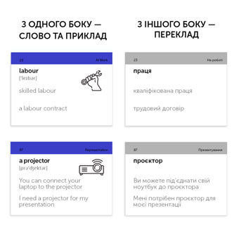 Бумажная книга «500 карток для вивчення англійської мови. Business English» - фото №8 - миниатюра