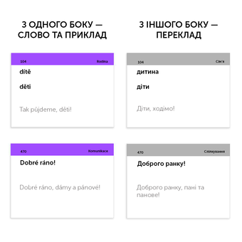 Бумажная книга «Розмовна чеська. Слова та фрази. 500 карток» - фото №6 - миниатюра