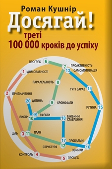 Электронная книга «Створюй! Дій! Досягай! (комплект із 3 книг)», автор Роман Кушнир - фото №4 - миниатюра
