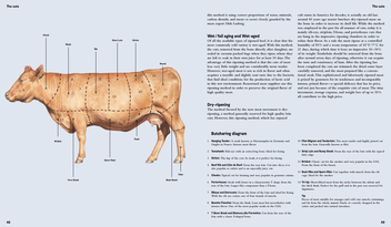 Бумажная книга «Crafted Meat. Or the Wurst Is yet to Come», автор Хендрик Хаазе - фото №4 - миниатюра